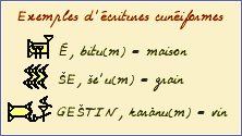 exemples d'critures cuniformes
