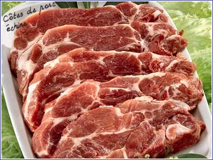 ctes de porc chine