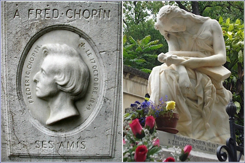tombe de Frdric Chopin